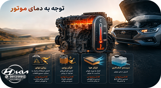 hyundai-kia-engine-maintenance.jpg